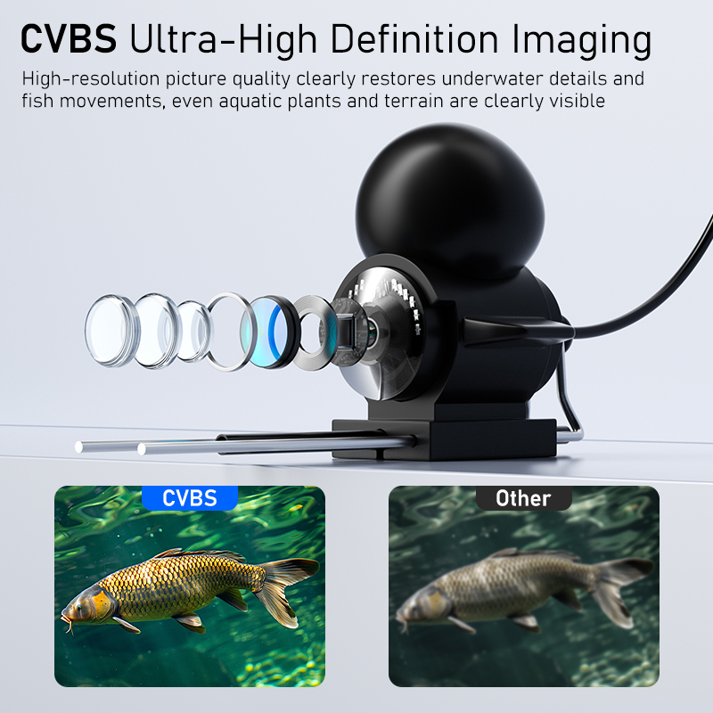 4,3'' LCD draagbare viszoeker, - Fish Finder Portable recensie en prijs