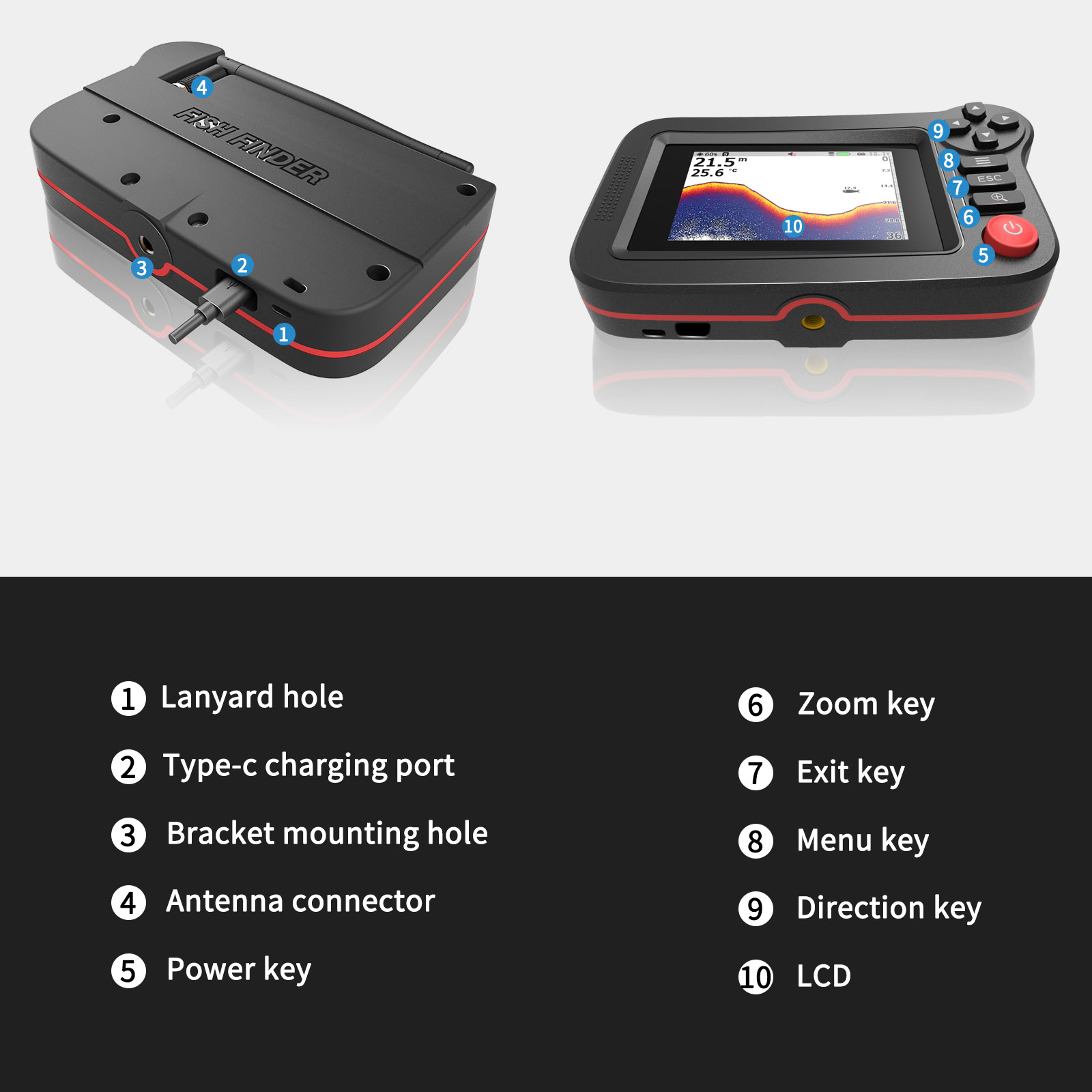 FindFish 200M Draagbare Fishfi - Fish Finder Portable recensie en prijs
