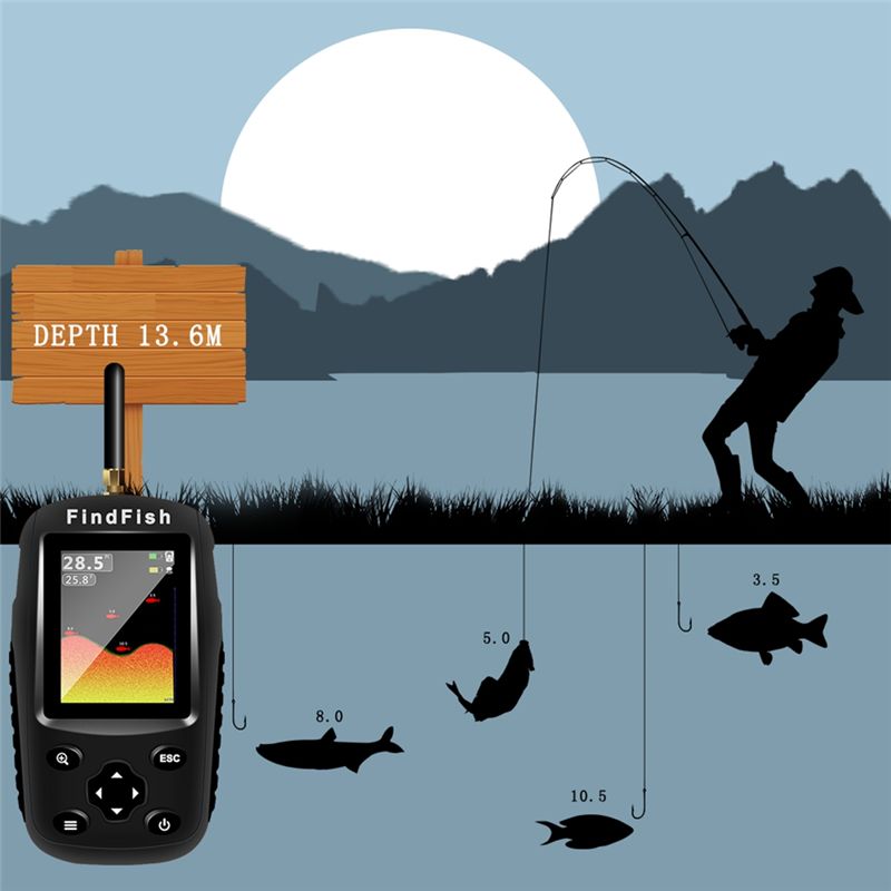Kwaliteitsvolle slimme Engelse - Fish Finder Portable recensie en prijs